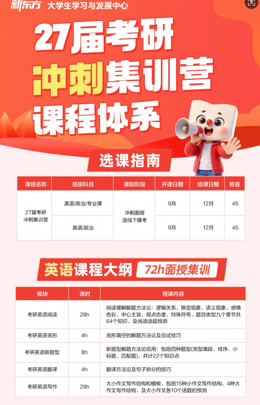 郑州新东方考研四六级