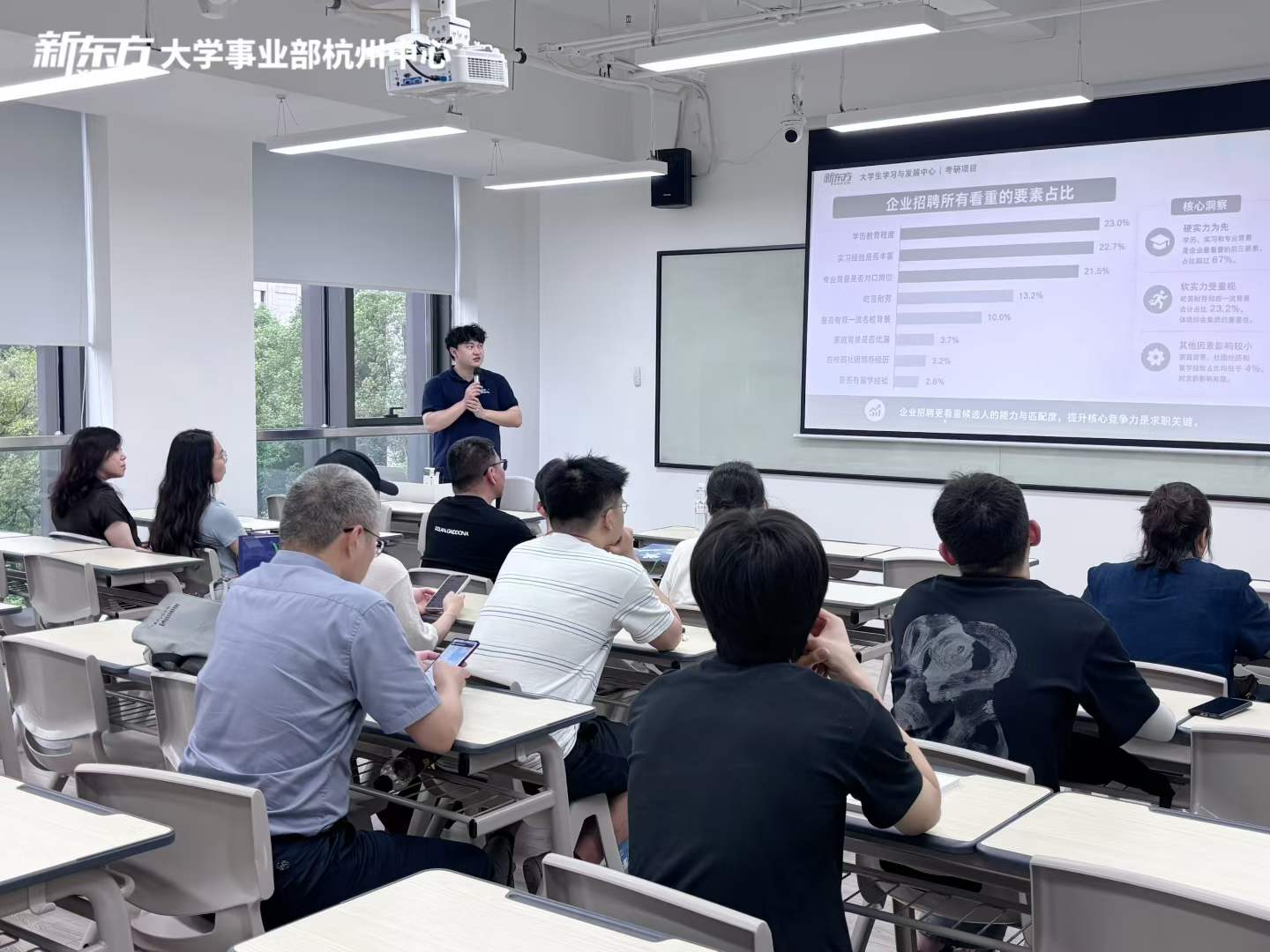 浙江杭州新东方考研规划辅导