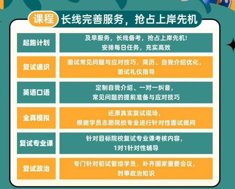 考研复试流程全拆解!从通知到录取,每一步都藏着上岸关键(一)-新东方网