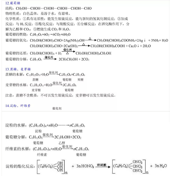 高中化学方程式大全:有机反应——糖类、油脂、蛋白质
