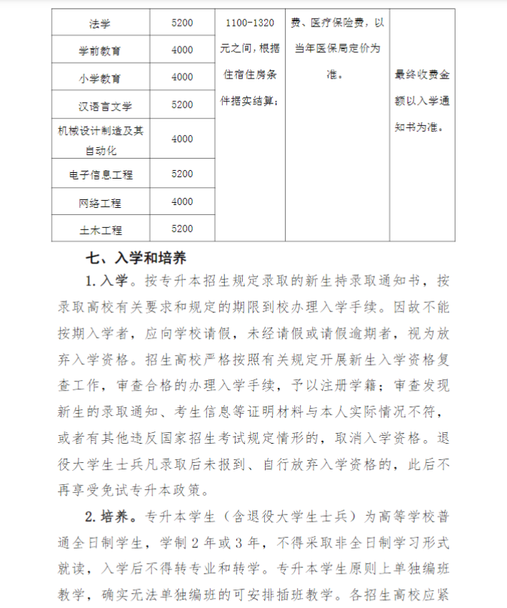 2023年黄冈师范学院专升本招生简章10