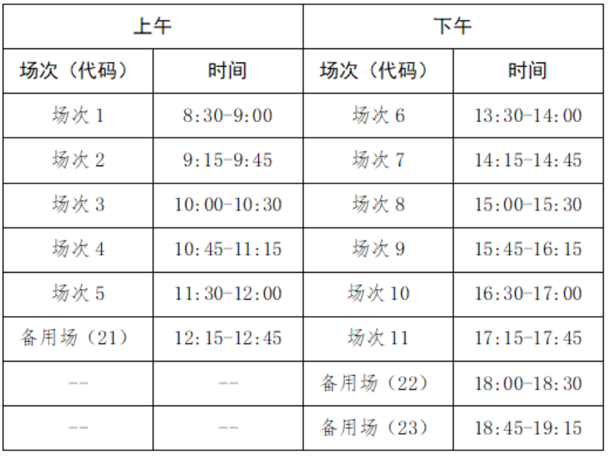 上海市2024年上半年全国大学英语四、六级考试报名有关事项通知
