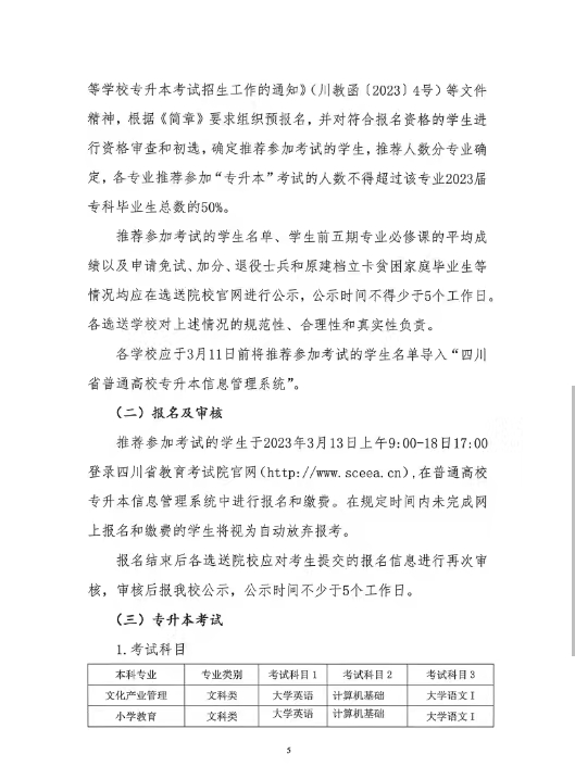 成都师范学院2023年“专升本”招生简章