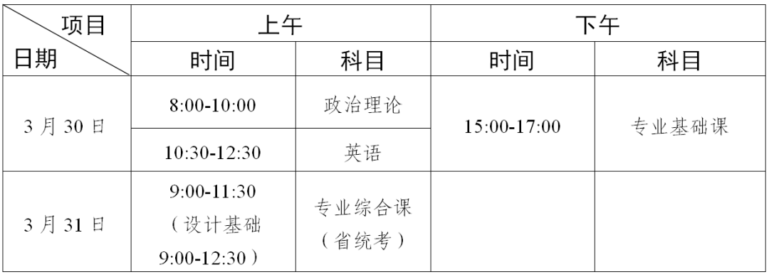 广东省2024年专升本招生考试时间表