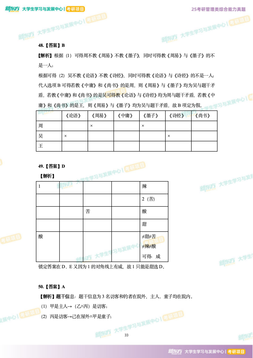 2025年考研管理综合试题及答案解析完整版（新东方版）