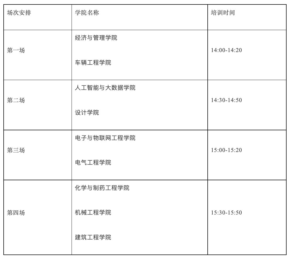 重庆专升本考试通知