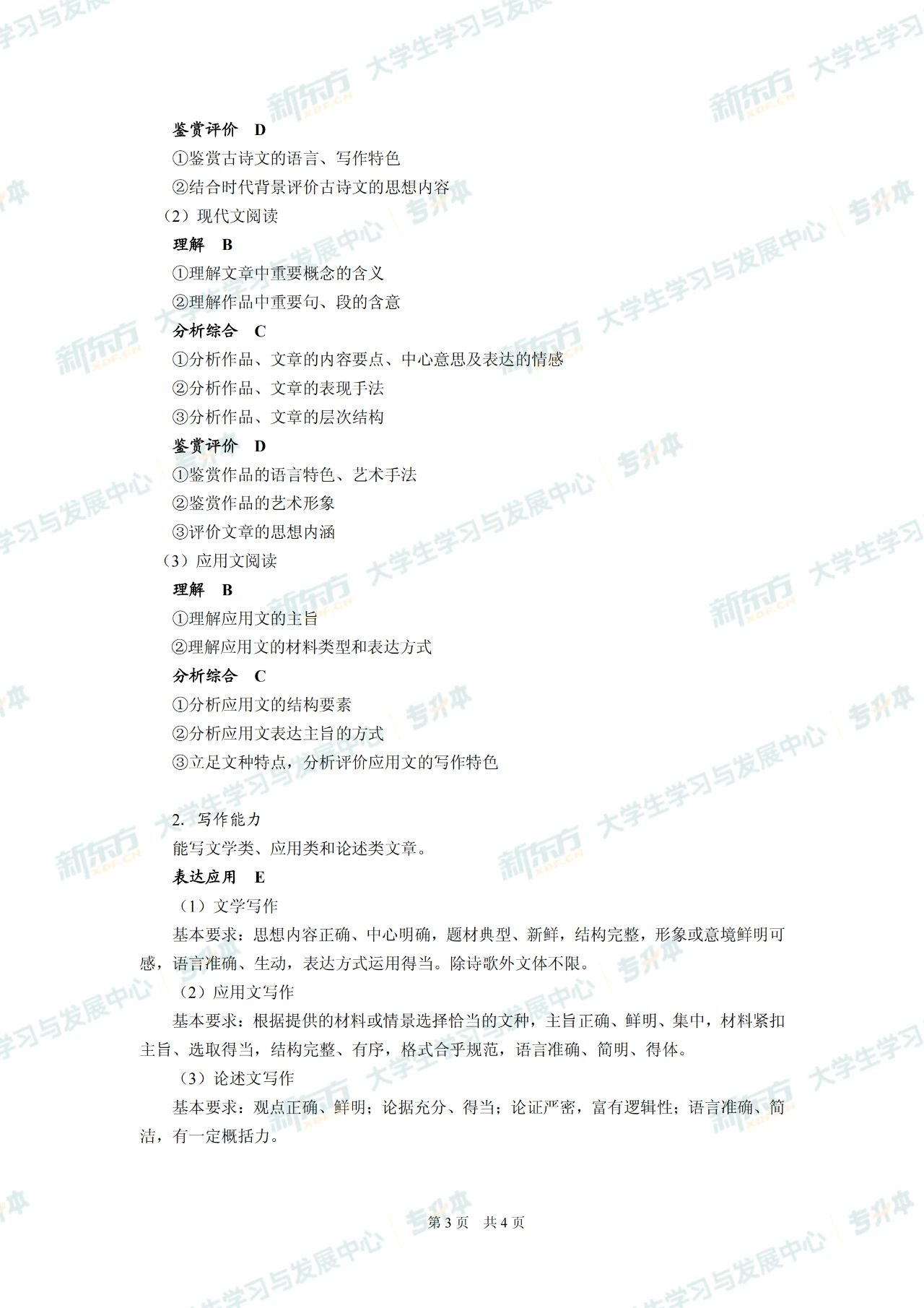 重庆专升本