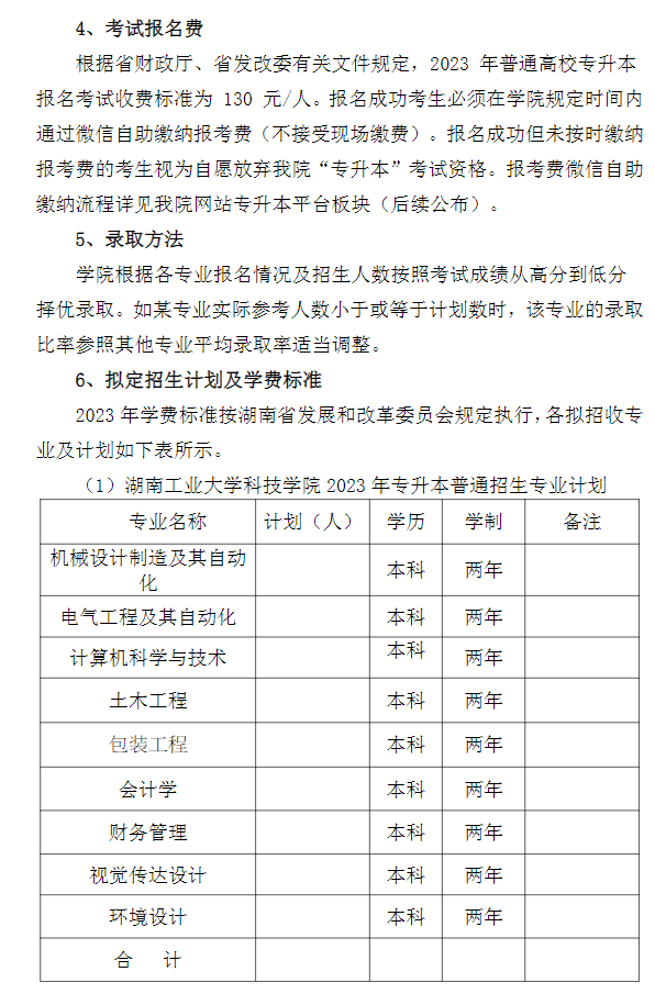 2023年湖南工业大学科技学院专升本招生简章