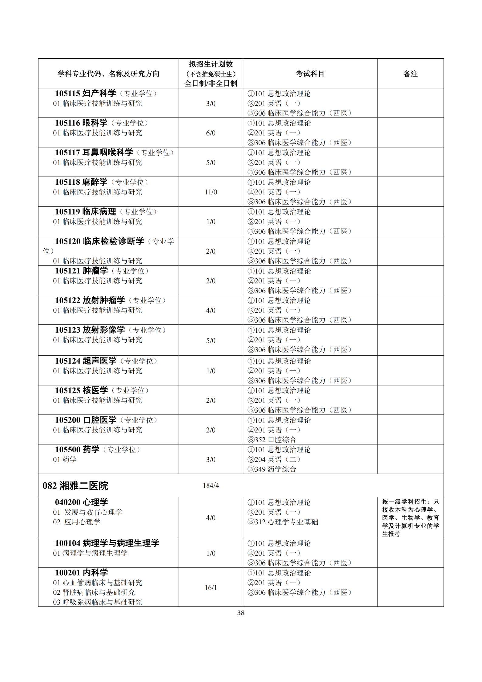 2026年中南大学硕士研究生招生简章-新东方网