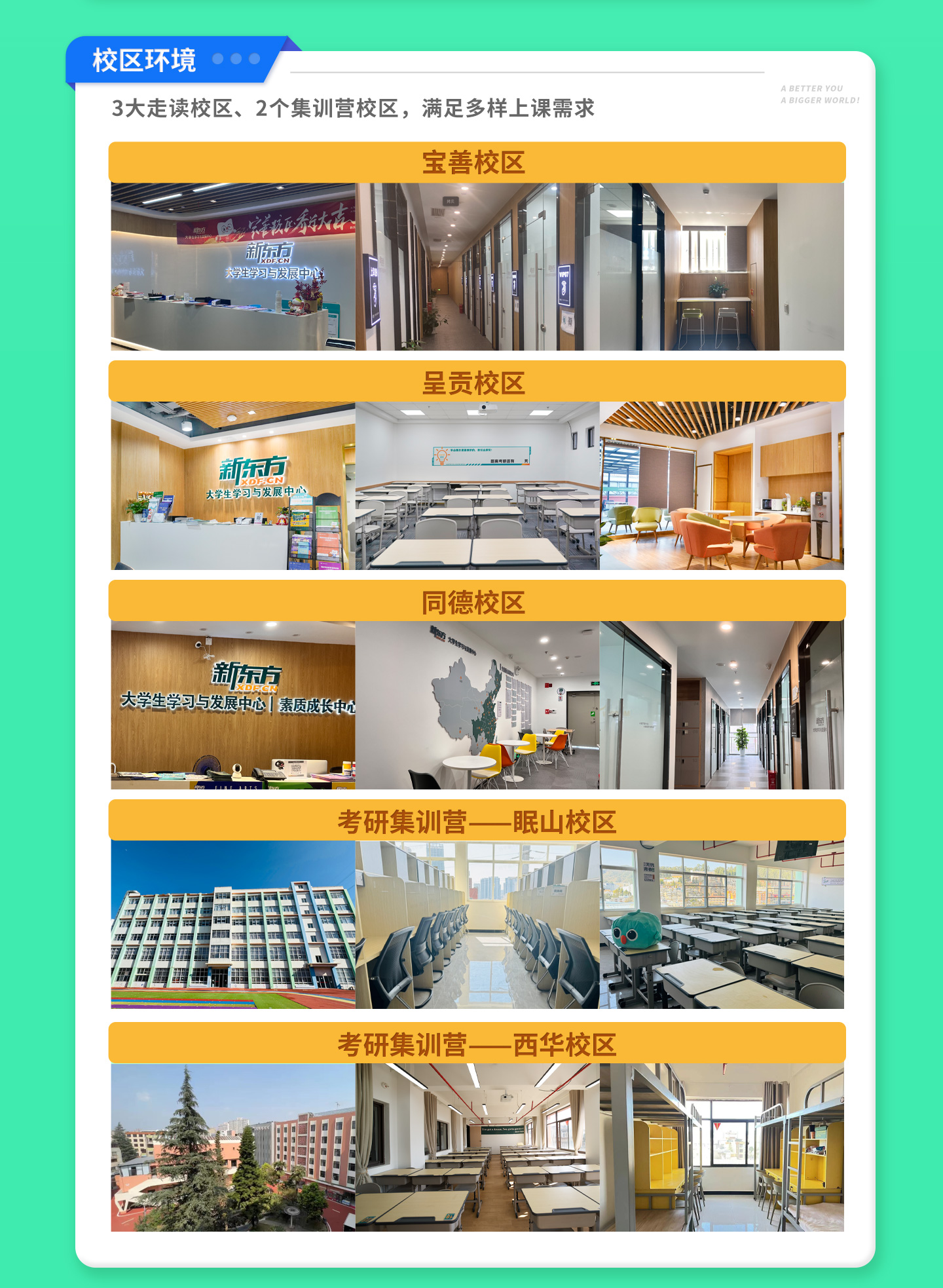 云南新东方校区环境展示