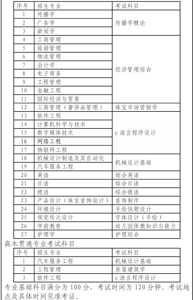 上海建桥学院招生网图片