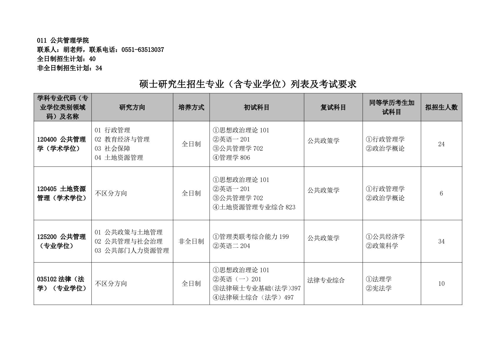 安徽建筑大学25考研招生目录