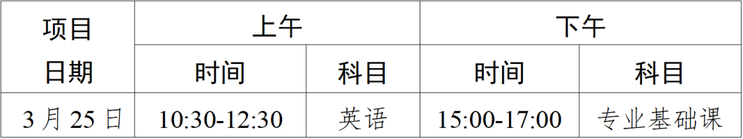 北京时间