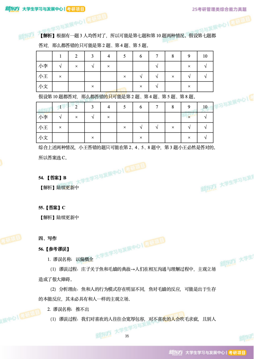 2025年考研管理综合试题及答案解析完整版（新东方版）