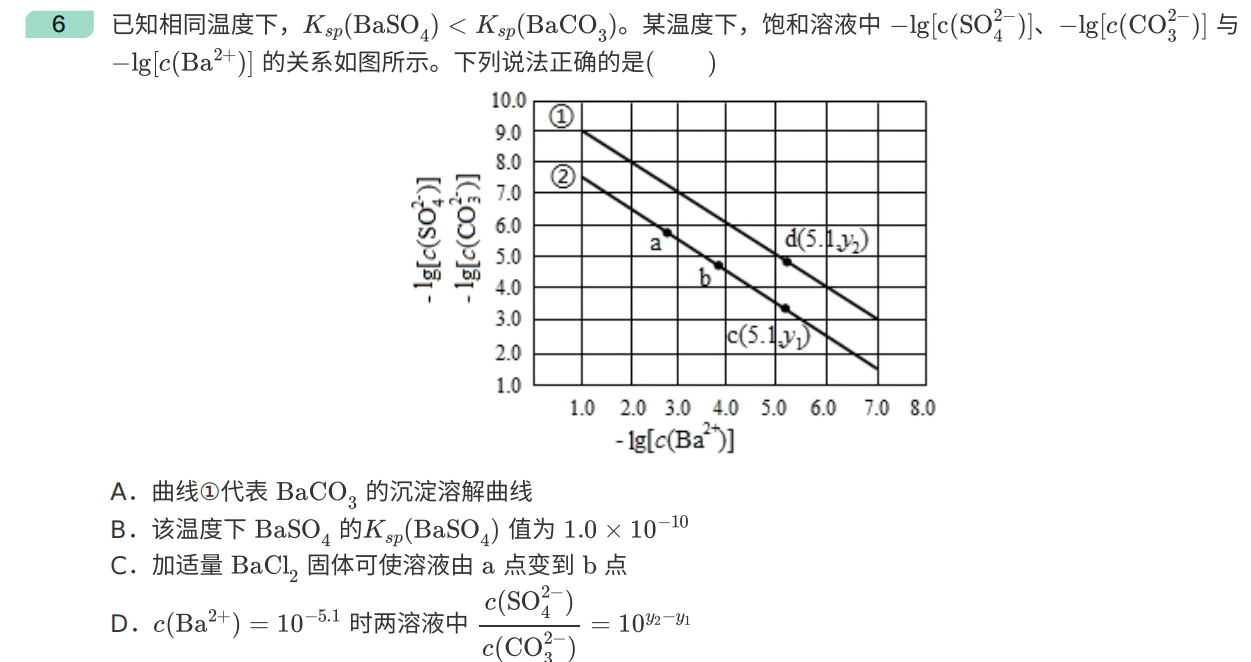 2021年全国卷甲高考真题化学试卷