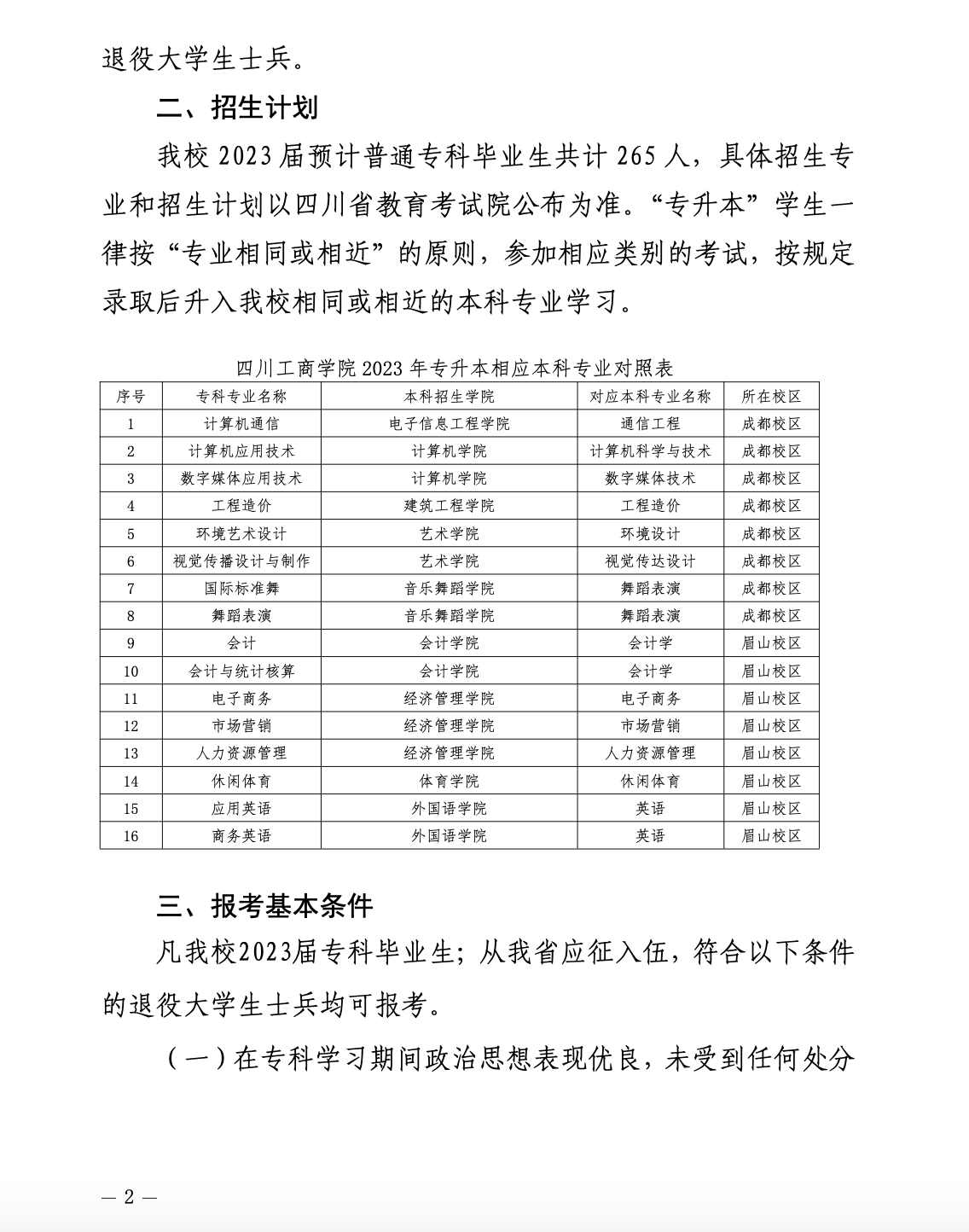 2023年专升本四川工商学院招生简章
