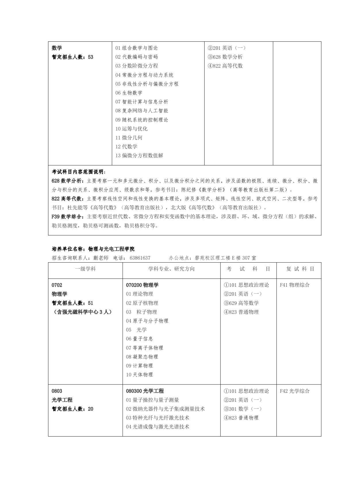 安徽大学25年学术学位硕士研究生招生专业目录