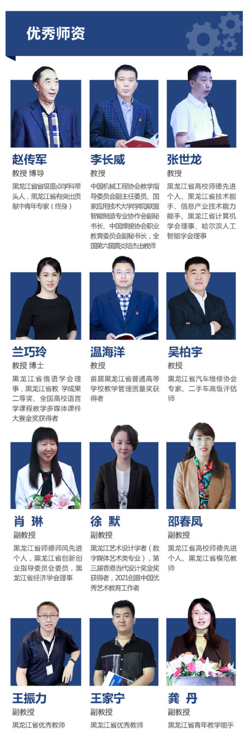 哈尔滨华德学院2022年专升本招生简章