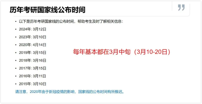 2025年考研初试国家线公布时间