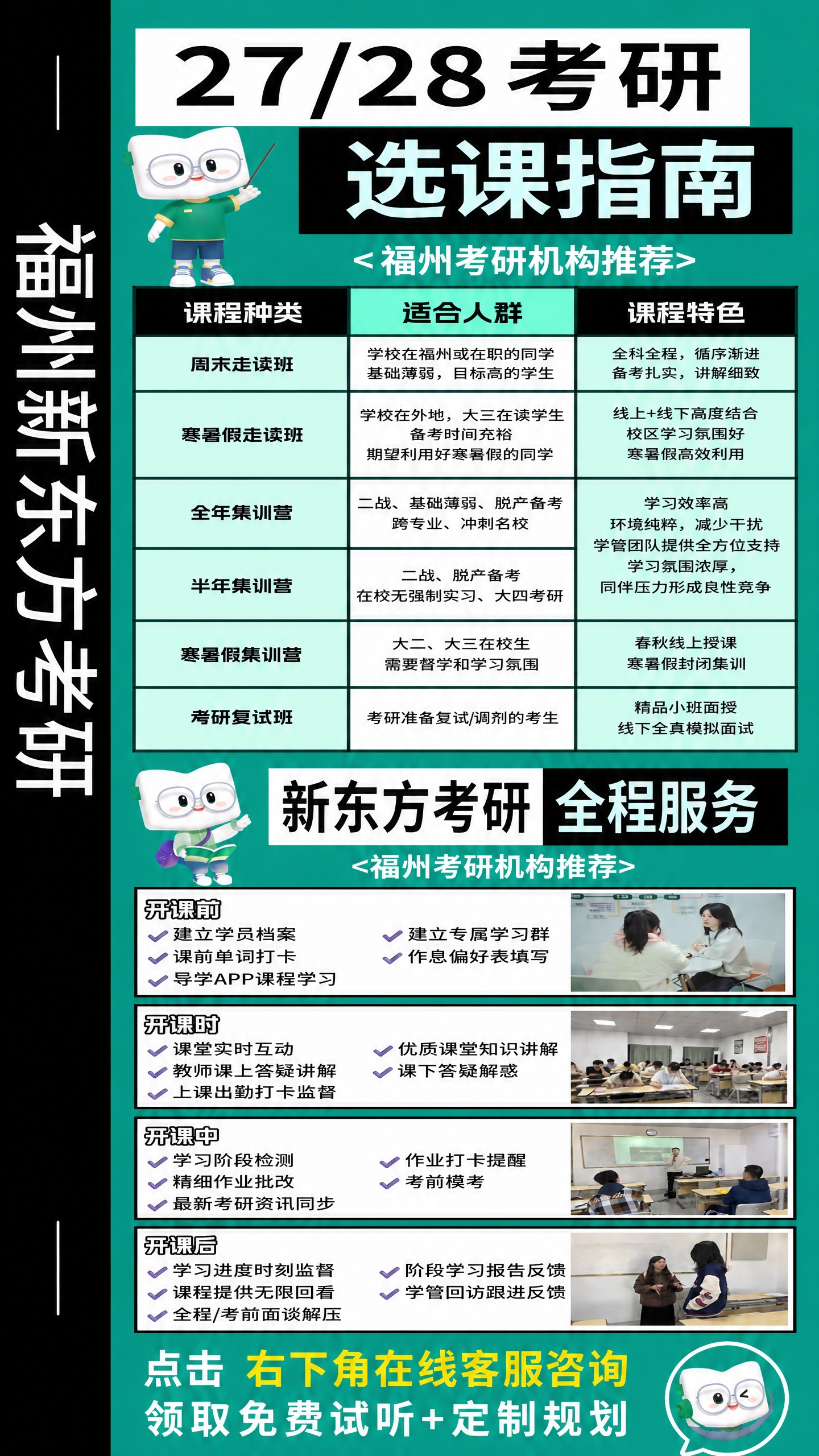 福州新东方考研