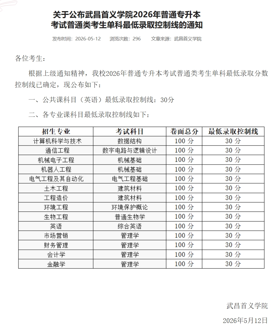 湖北专升本
