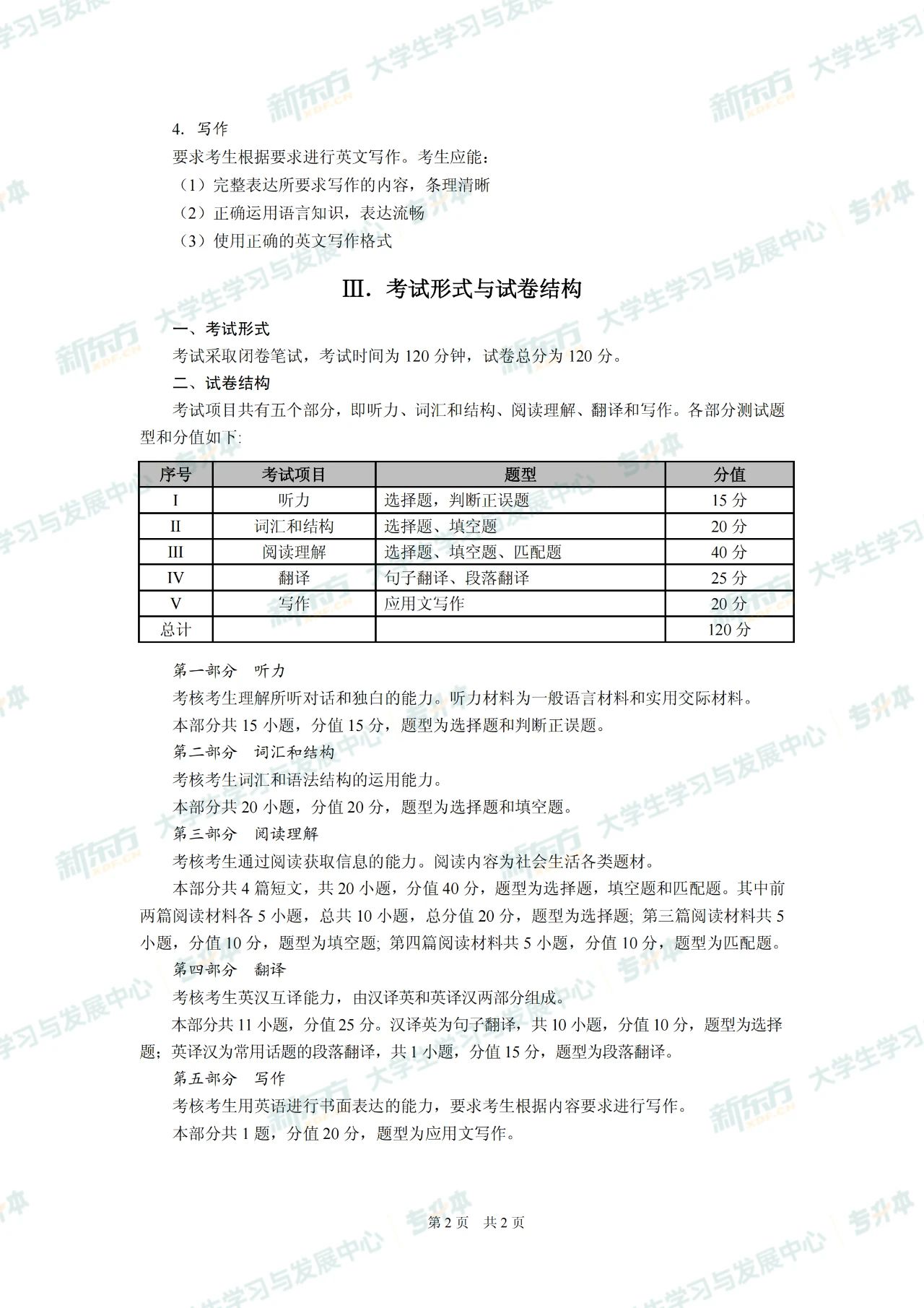 重庆专升本