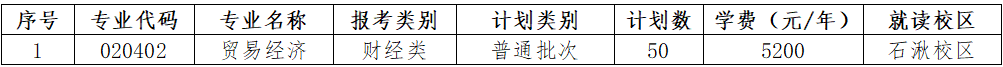 江苏第二师范学院专升本