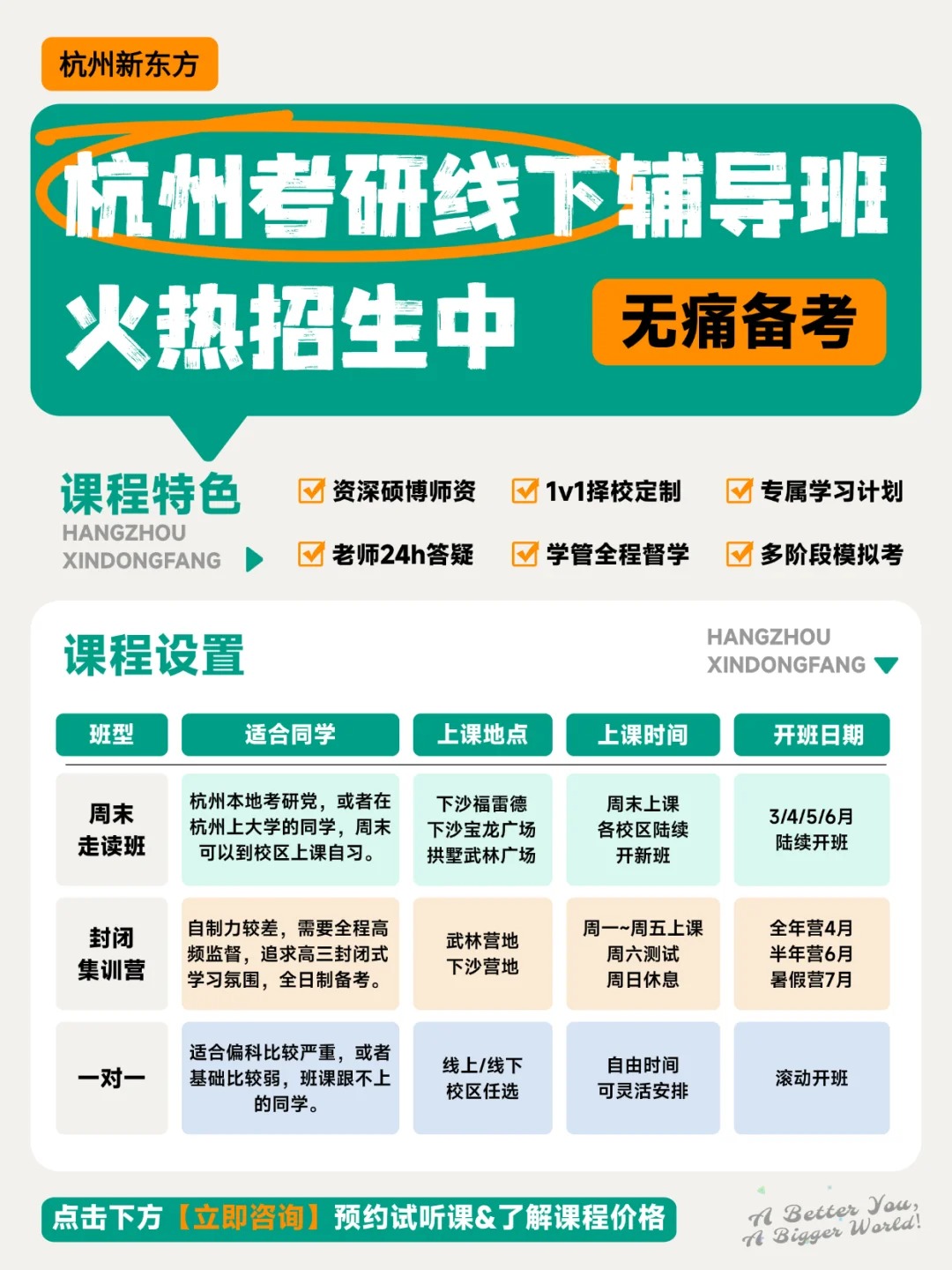 新东方考研