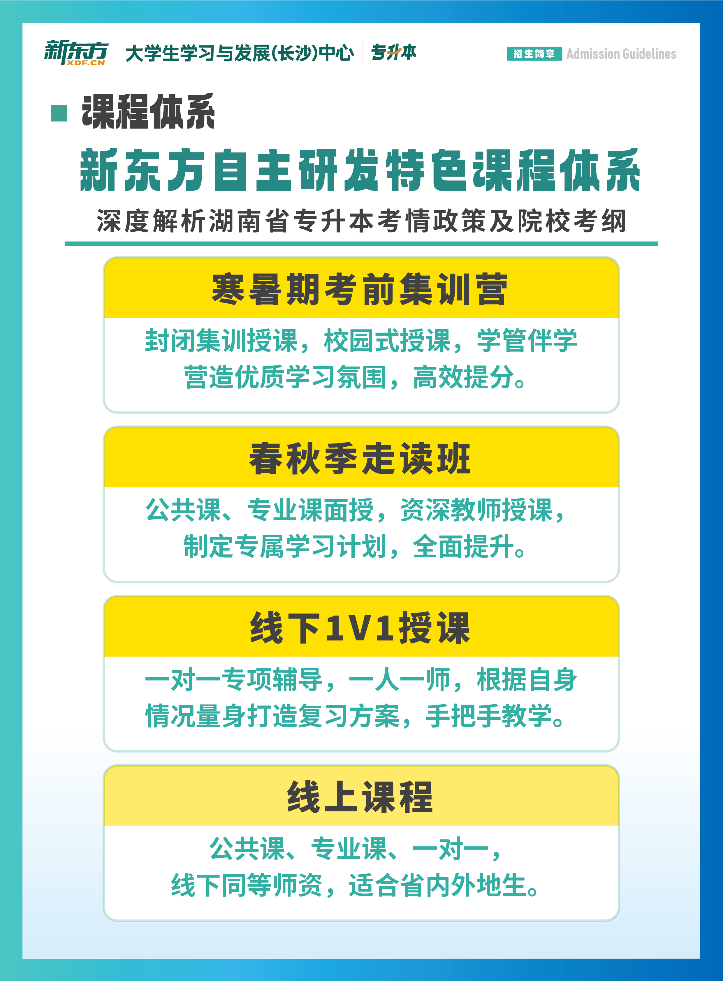 湖南专升本-招生简章