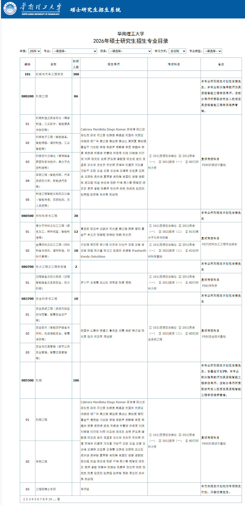 华南理工大学2026年硕士研究生招生专业目录