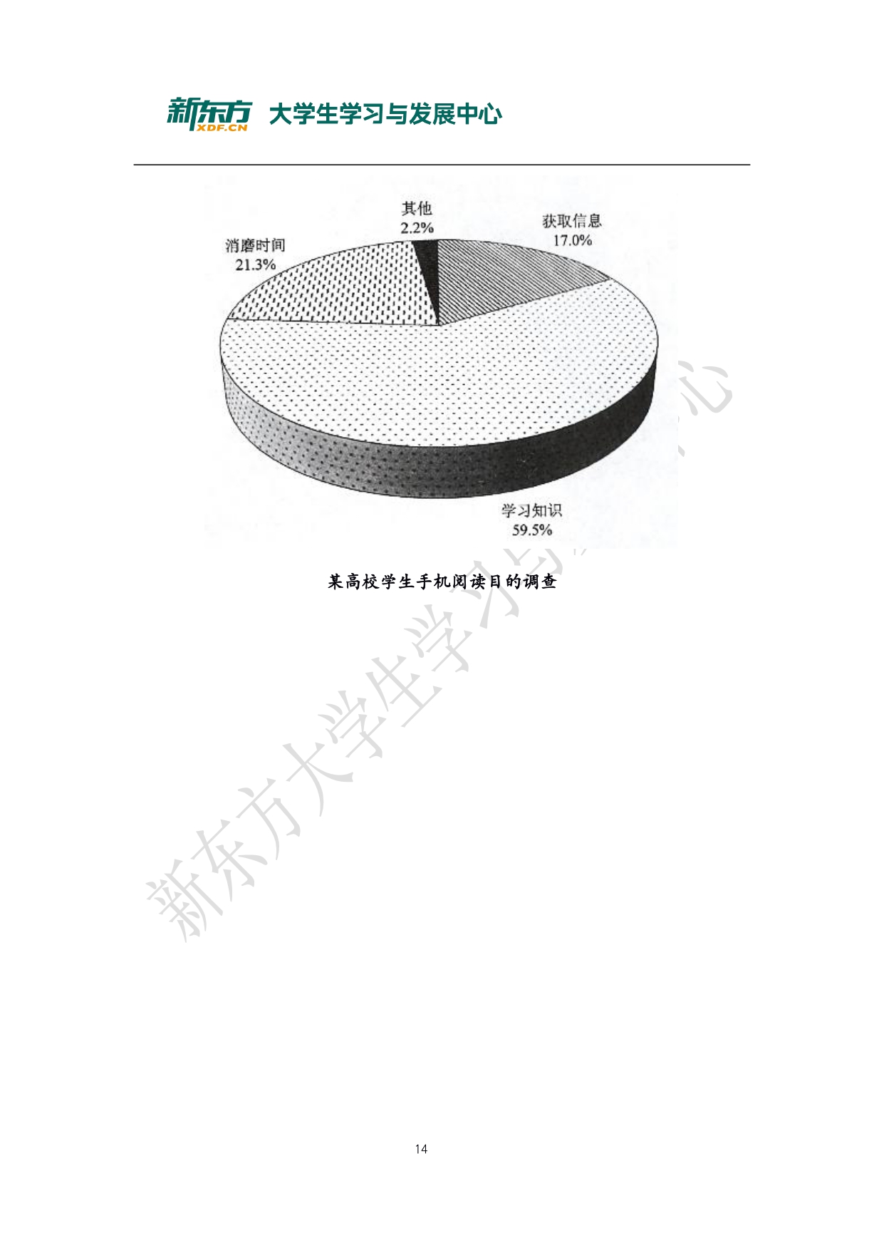 2020年考研英语二真题