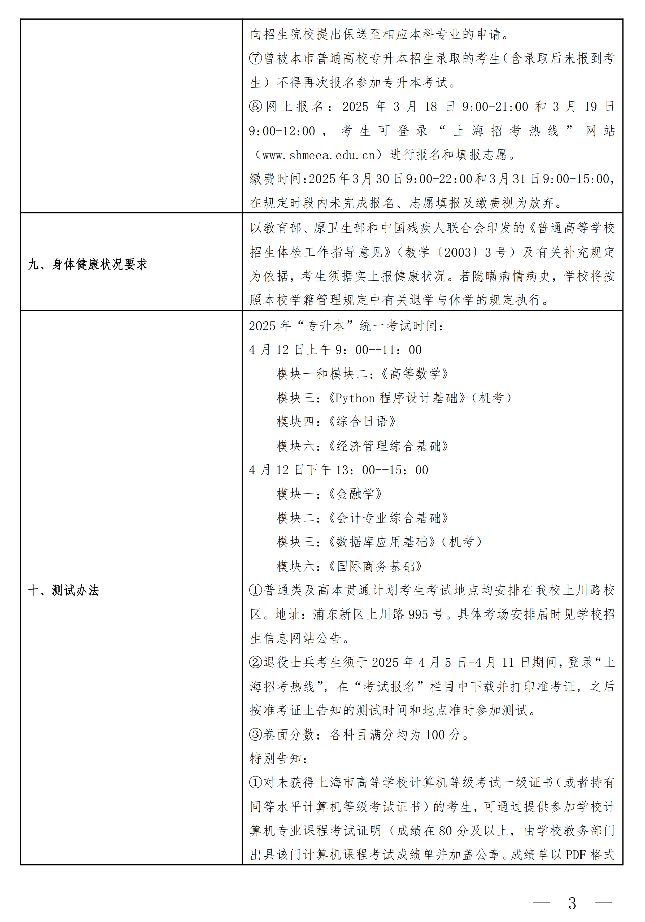 2025年上海立信会计金融学院专升本招生简章