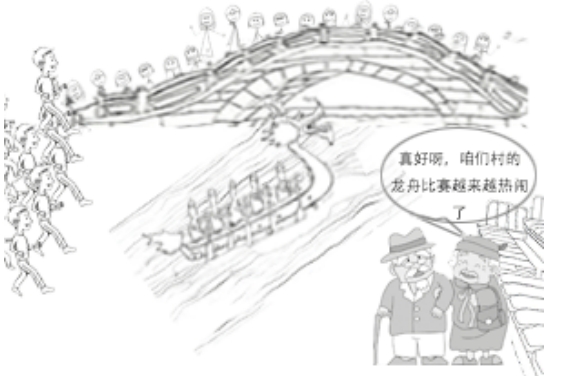 2023年考研大作文试题及范文