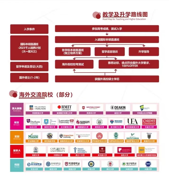 华南农业大学珠江学院2023年专升本报考指南发布
