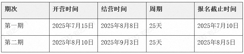 天津新东方专升本暑期集训营课程安排