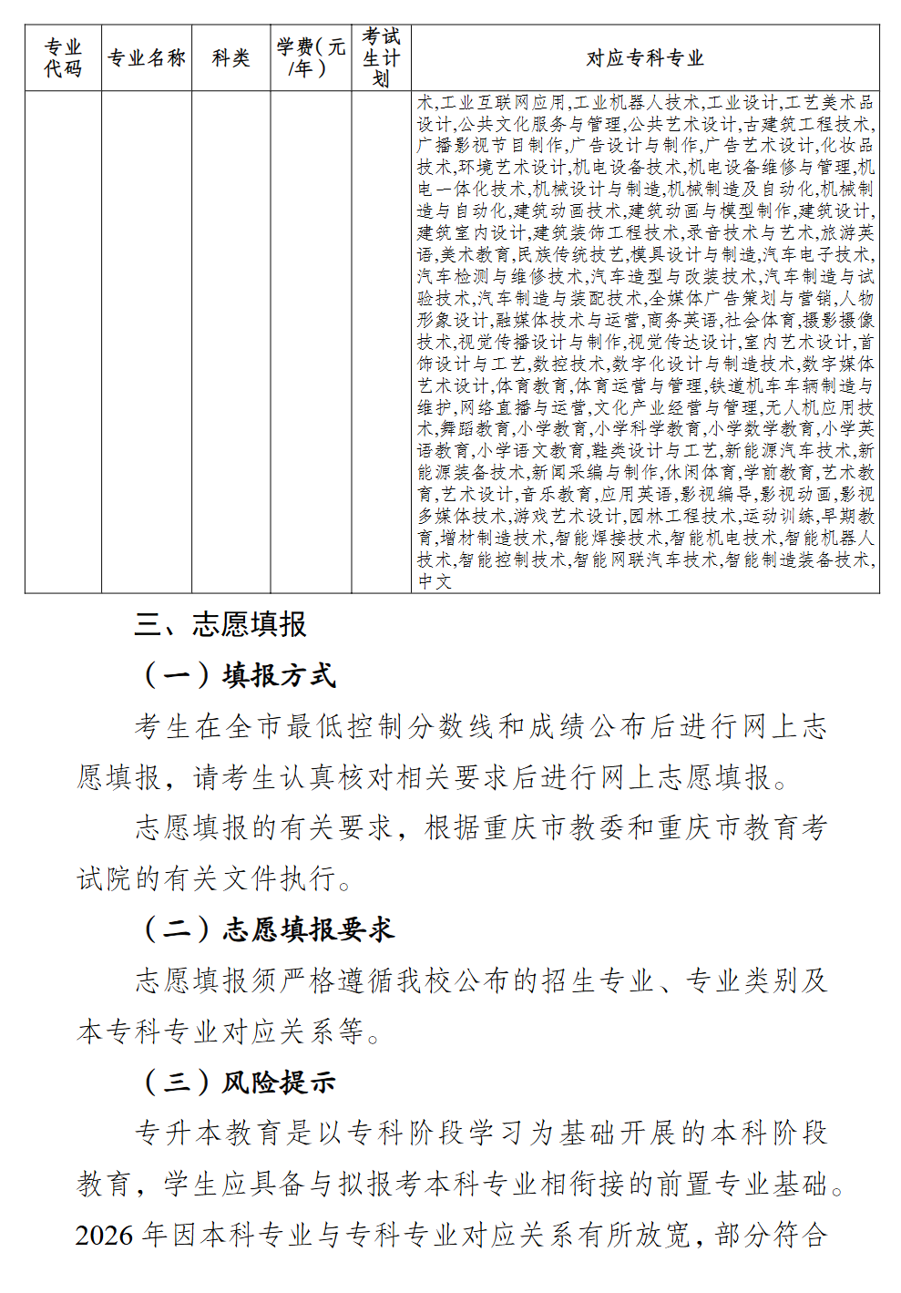 2026年重庆师范大学专升本招生计划