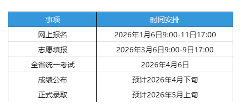 2026年关键时间节点(江西省统一安排)