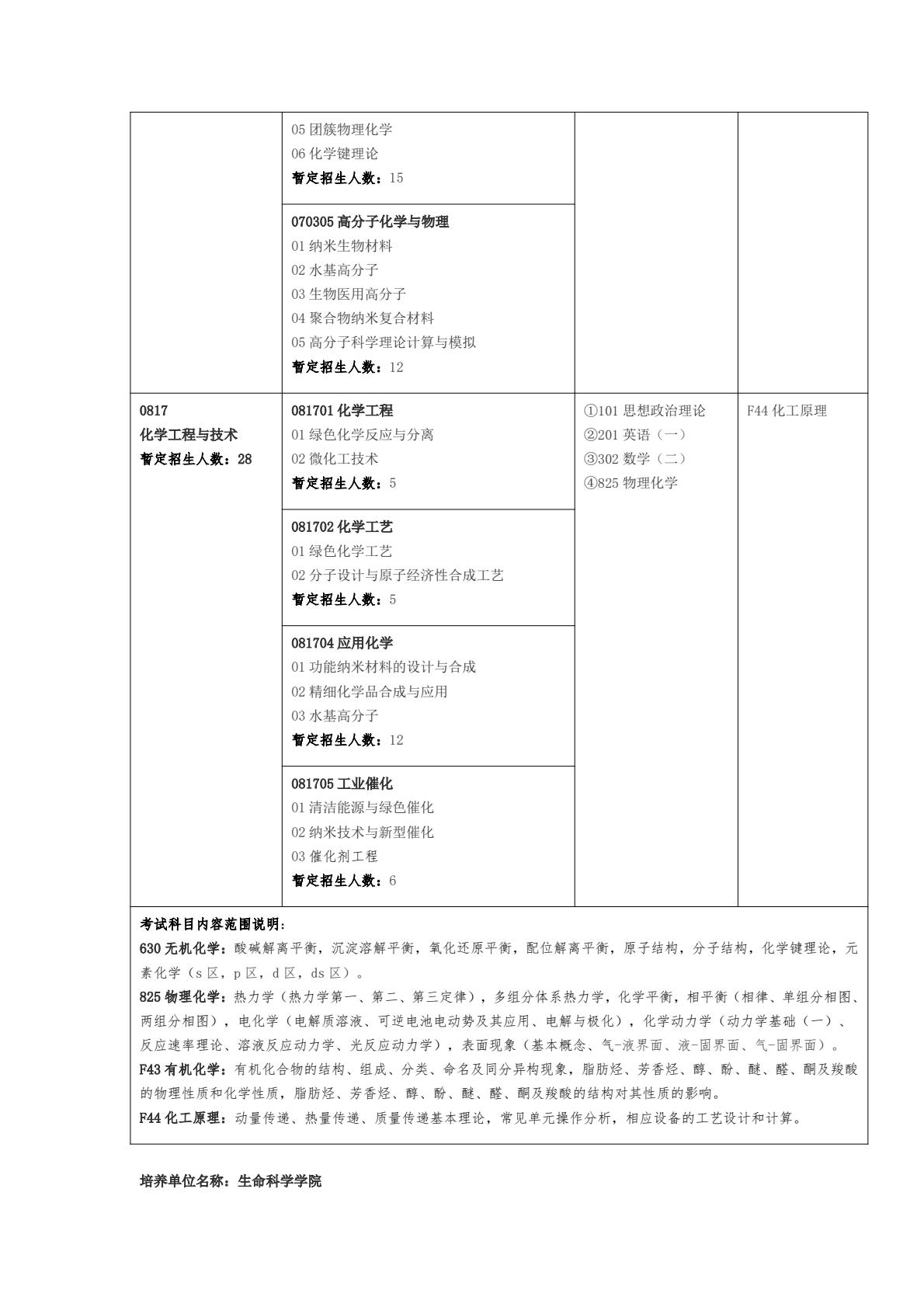 安徽大学25年学术学位硕士研究生招生专业目录