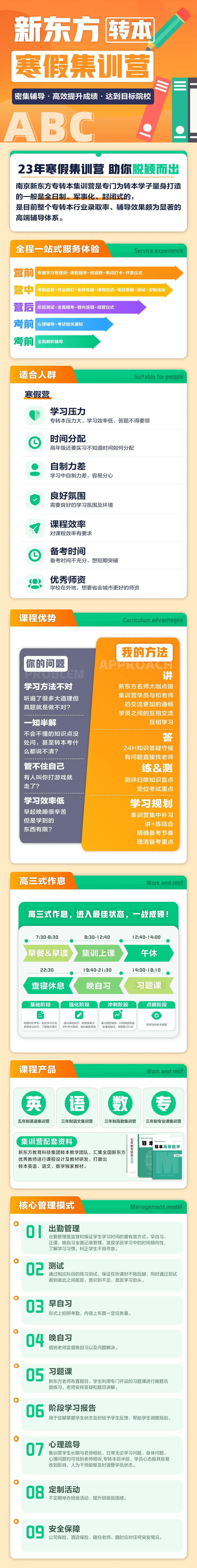 2023年南京新东方专转本寒假集训营【三年制&五年制】