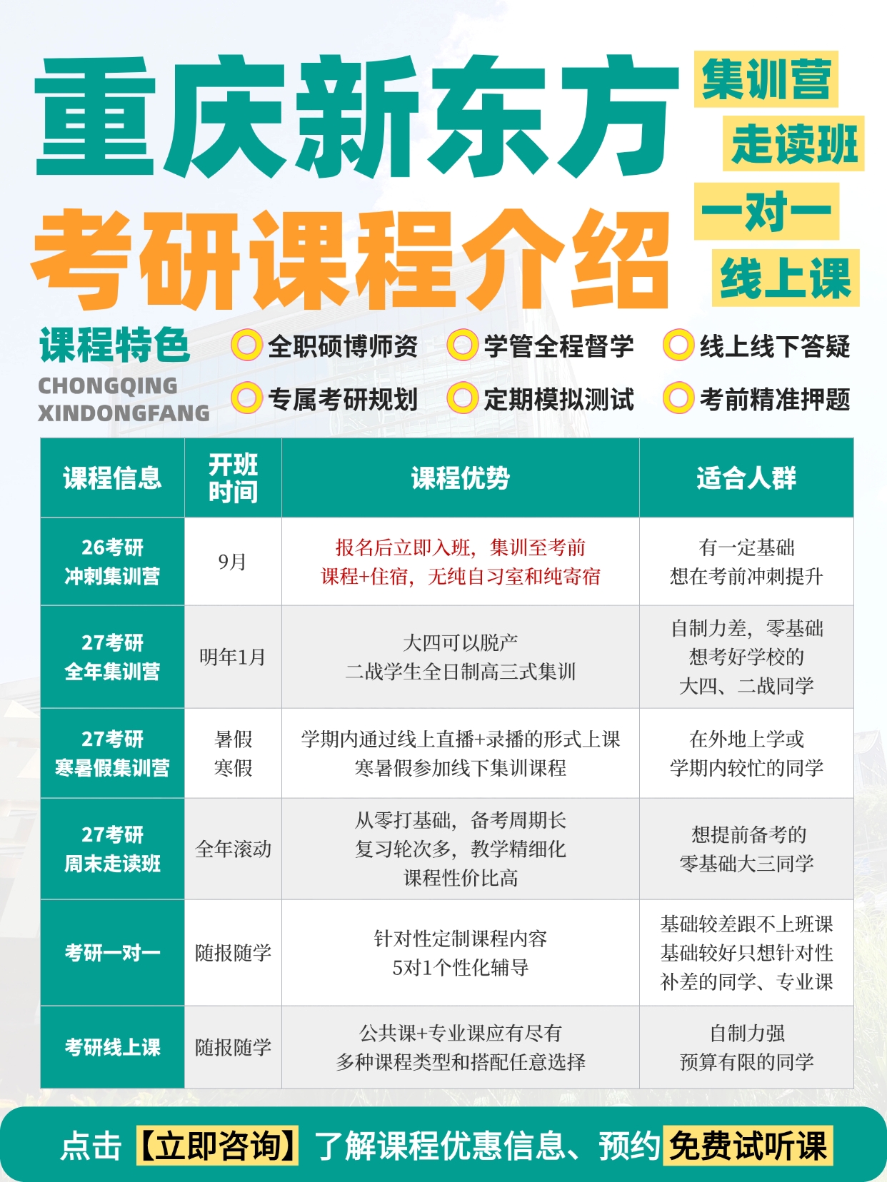 27考研备考刚需!2026年重庆大学考研大纲与官方参考书目PDF整理-新东方网