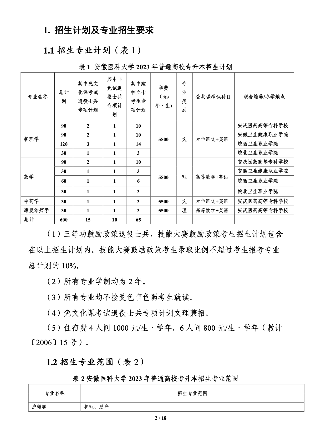 2023年安徽医科大学专升本招生简章