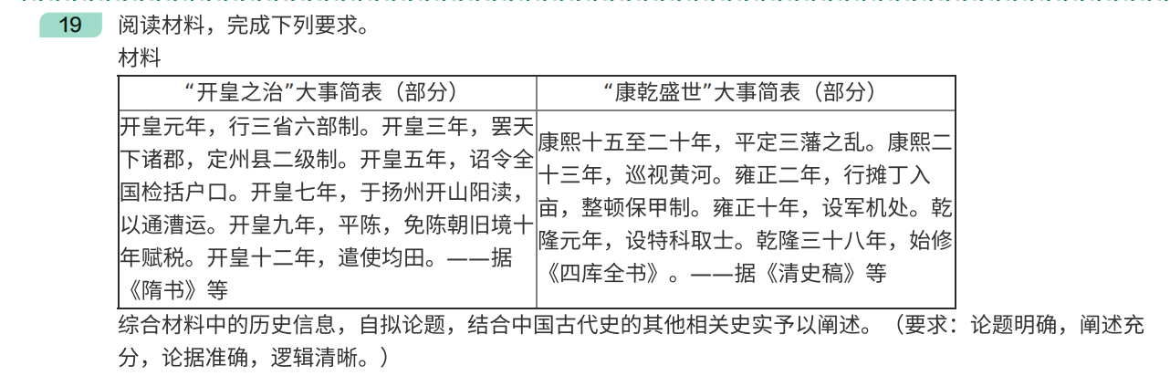 2021年福建卷高考真题历史试卷