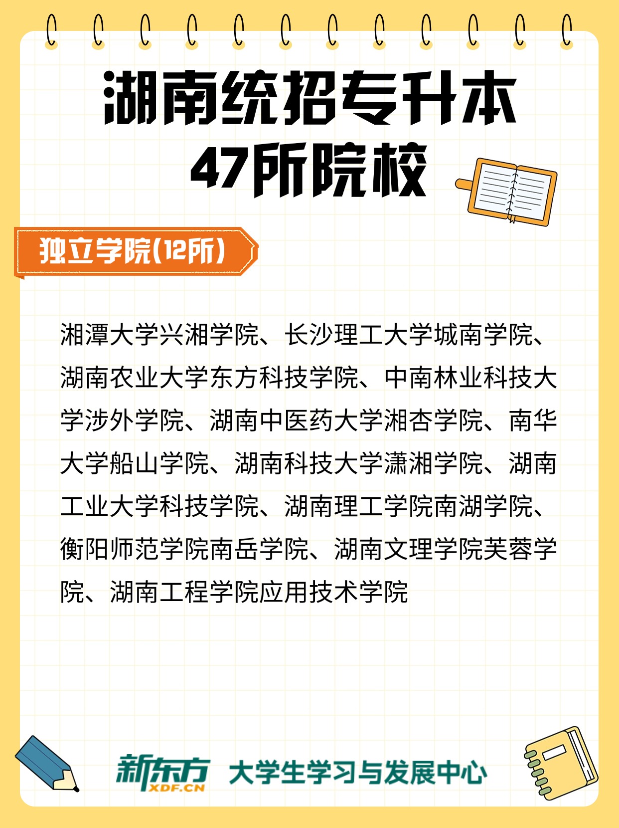 湖南统招专升本民办院校