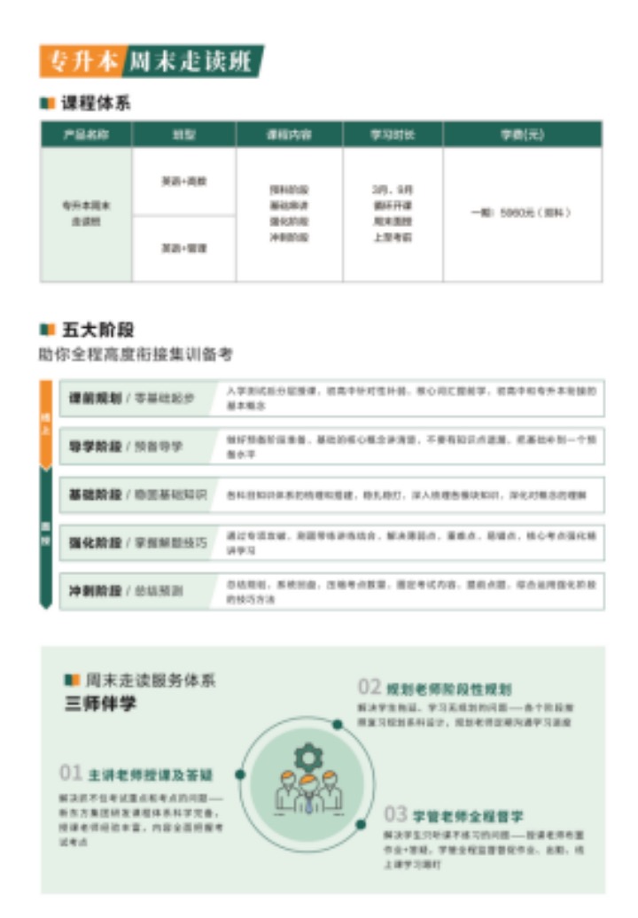 周末走读班详情介绍