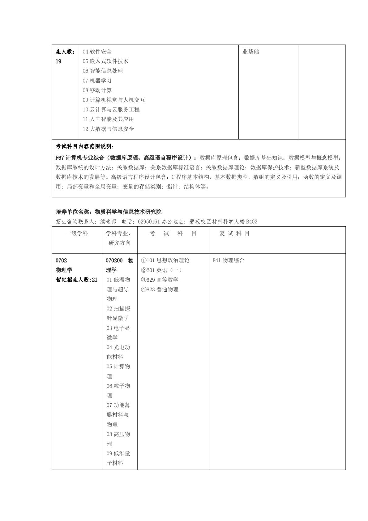 安徽大学25年学术学位硕士研究生招生专业目录