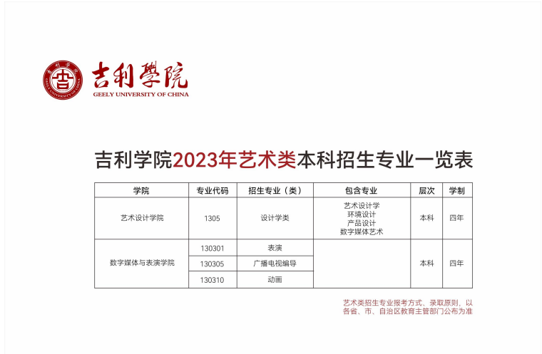 北京语言大学自主招生面试_北京邮电大学2014自主招生_北京吉利大学招生网