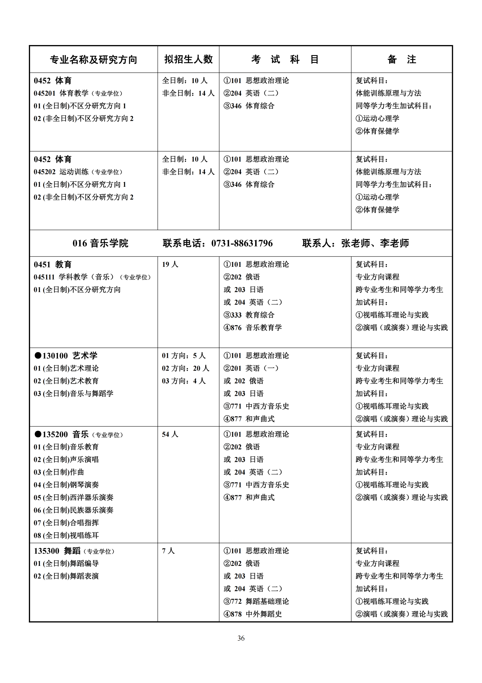 2026年湖南师范大学硕士研究生招生简章-新东方网