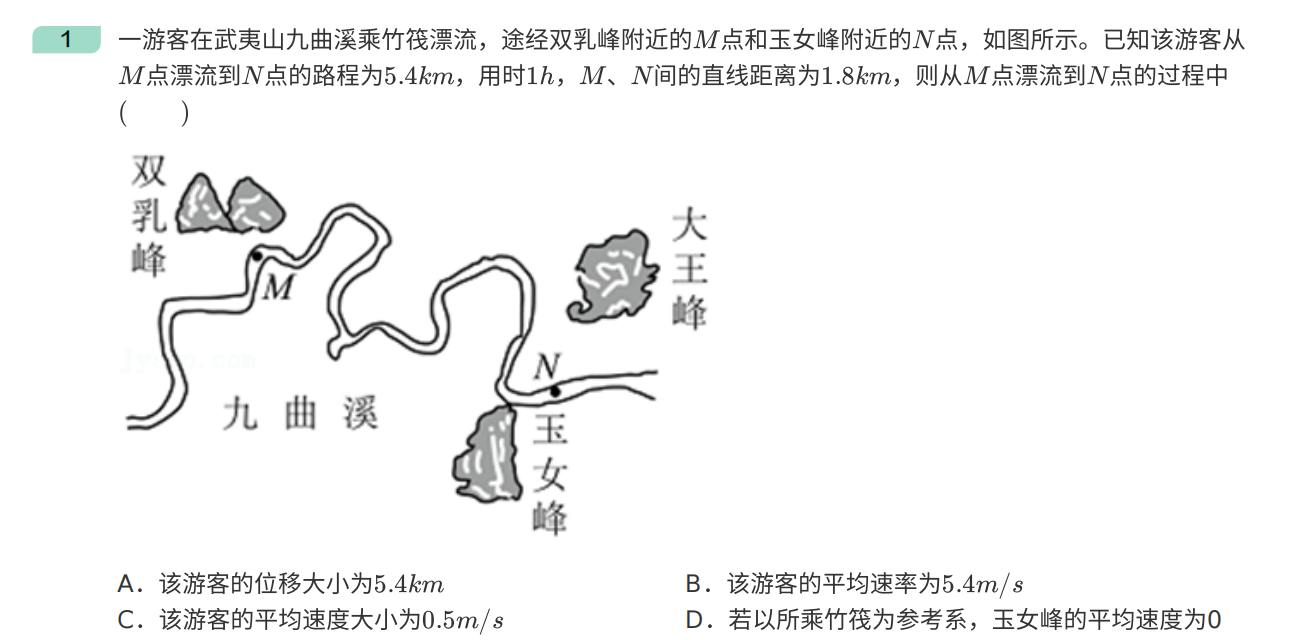 2021年福建卷高考真题物理理科试卷