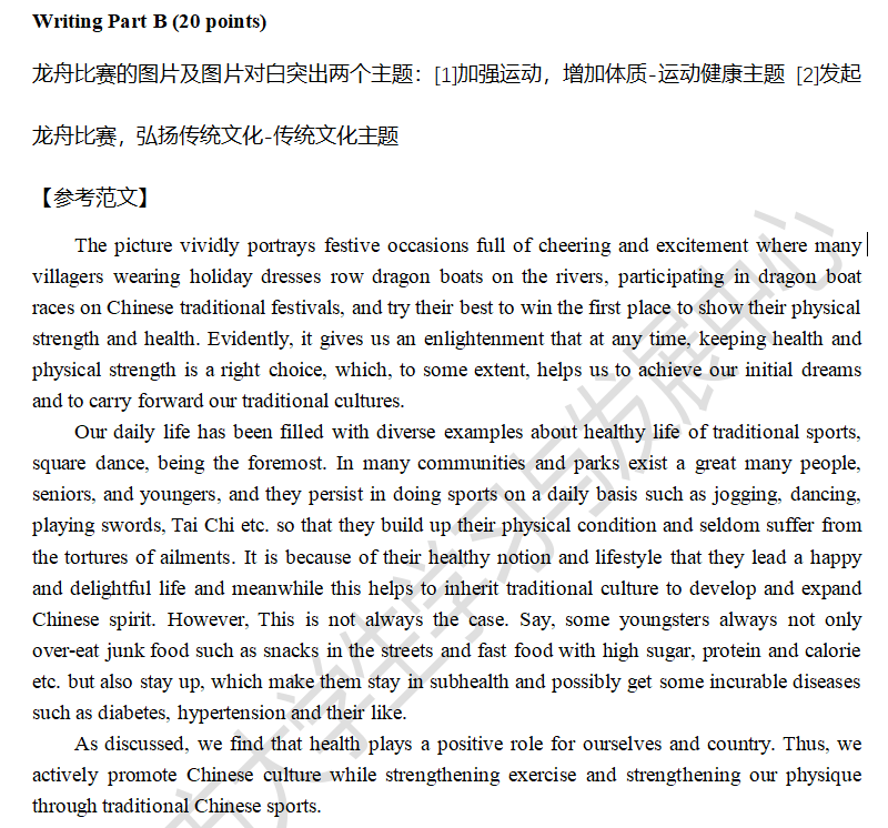 2023年考研英语一大作文范文