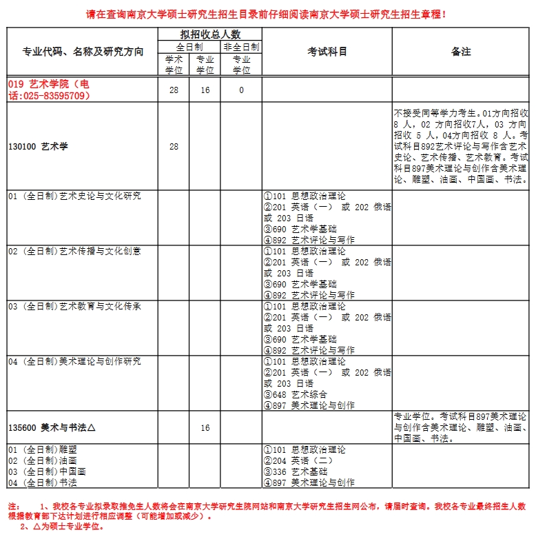 南京大学2024年艺术学院研究生招生专业目录已公布